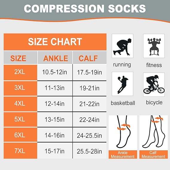 1/3Pairs 3XL-7XLPlus Size Wide - огляд і ціна Compression Sock Medical