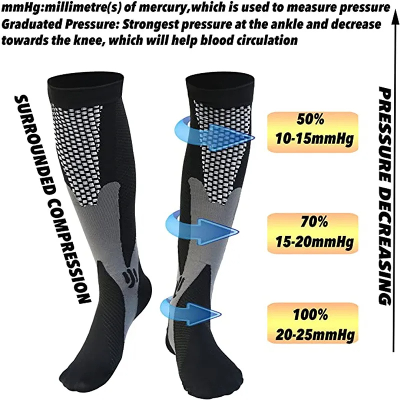 Compression Socks Running Golf - огляд і ціна Compression Sock Medical