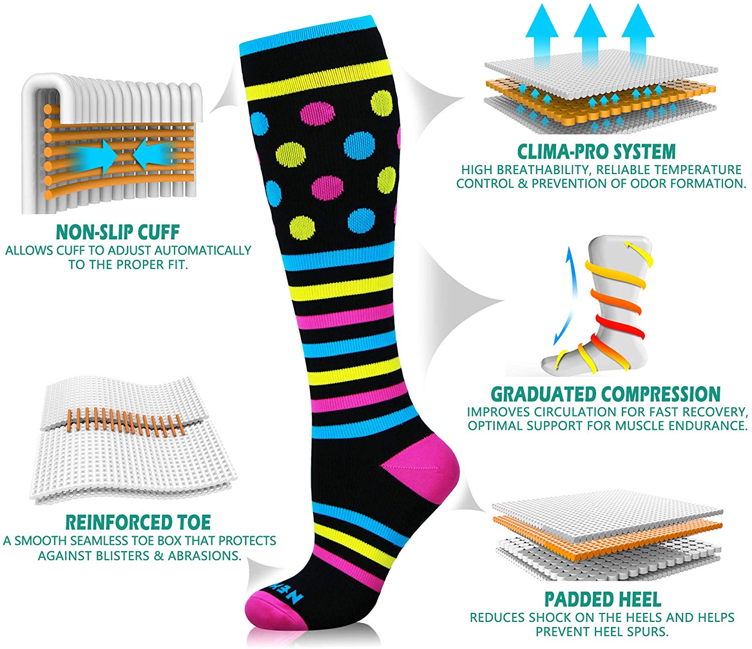 Compression Socks Running Spor - огляд і ціна Compression Sock Medical